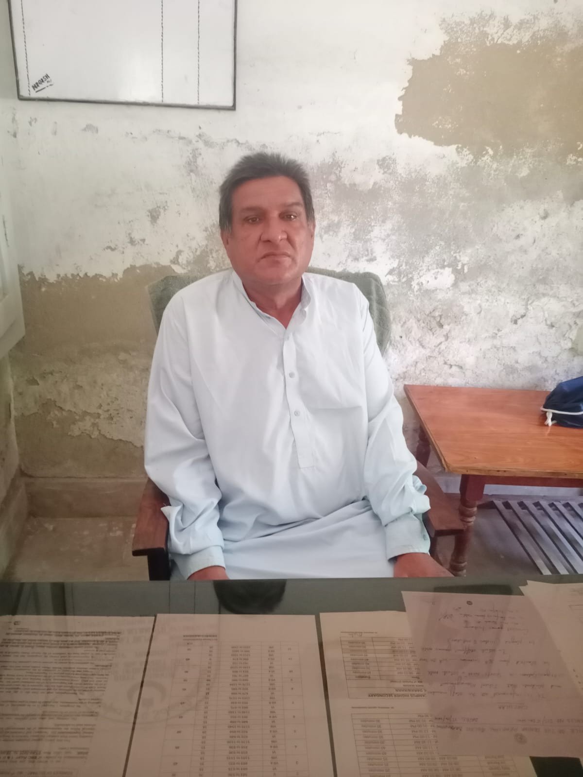 Hafeez Urehman Bhutto